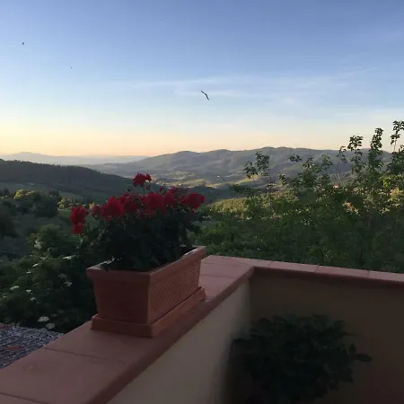 Terrazza A Campana Panzano in Chianti